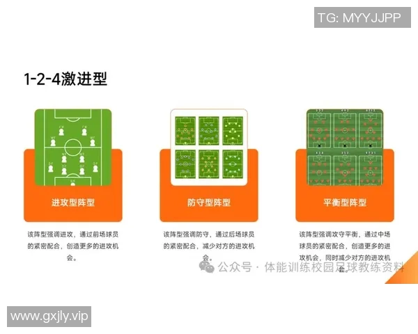 现代足球战术演变与创新分析如何应对高压防守与快速反击挑战